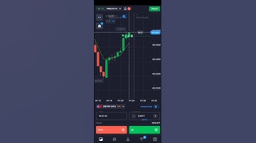 Best Binary Trading Strategy 2025 🤑 | Quotex Trading Strategy Live | Quotex Trading Strategy