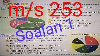 Tahun 5 : m/s 253 | Soalan 1 | Carta pai | Buku teks matematik | Bimbingan