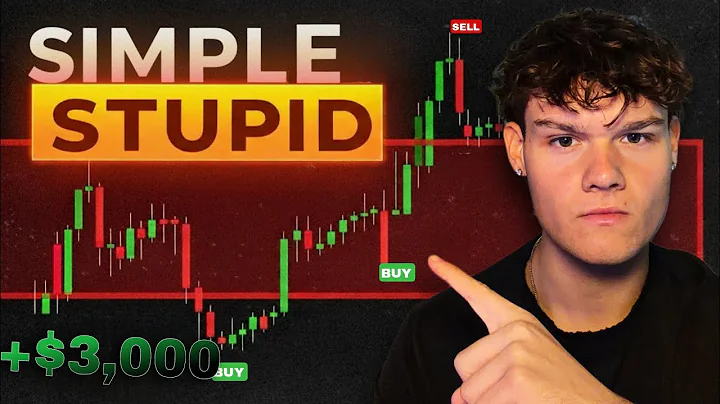 This Trading Strategy Works Everyday (Stupid Simple And Proven)