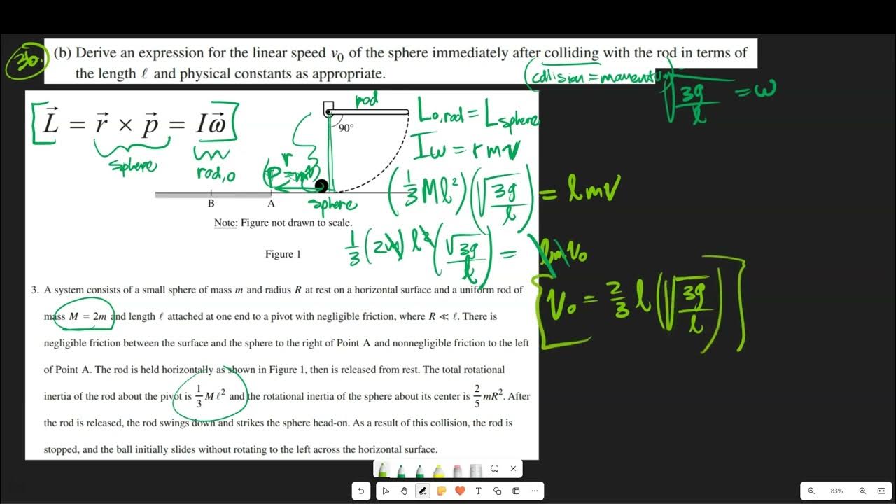 How to Solve & Practice AP Physics C Mechanics FRQ #3 2023: Energy ...