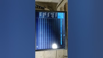 Hi FOCUS DVR Camera colour view settings