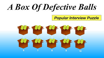 A Box of Defective Balls || Microsoft Interview Puzzle