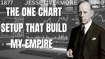 Jesse Livermore — The Chart Setup That Made Me Millions