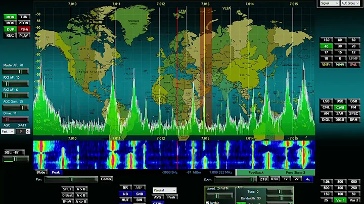 THETIS & ANAN-7000DLE in CQWW CW. What a great CW station!
