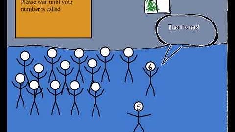 MIPS Jump Instruction Animated Model