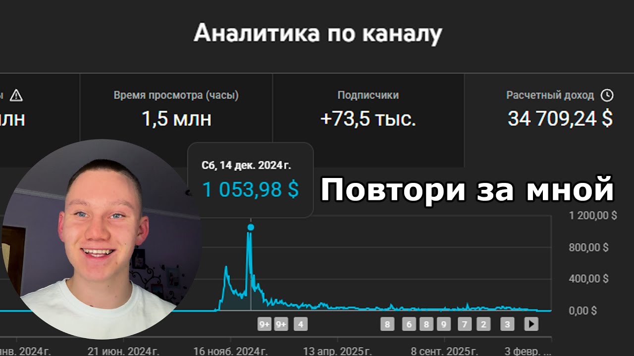 Ты не поверишь на каком простом контенте я заработал 35.000$