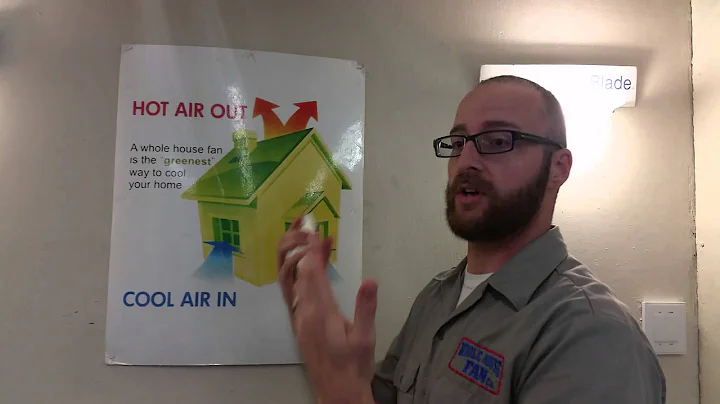 What does a Zephyr blade whole house fan do?