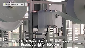 KN95 High Speed Full Automatic Mask Production Line, 80pcs/min