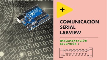 Comunicación LabVIEW: Implementación en recibir por SERIAL una señal desde Arduino para graficar