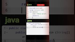 print hello world for c++ ll print hello world for java ll print hello world ll # dsa #cpp #java