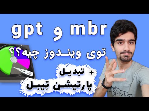 تصویری: قالب بندی دیسک: چه فایده ای دارد؟