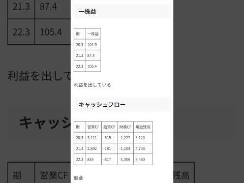 高配当銘柄研究3447信和#shorts #日本株 #高配当株
