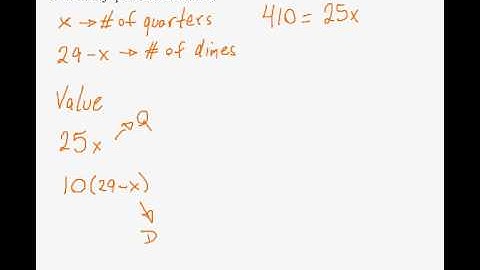 (Algebra 1) Word Problems - Value of Coins Question #1