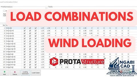 Wind Loads & Load Combinations Explained | Structural Design Guide