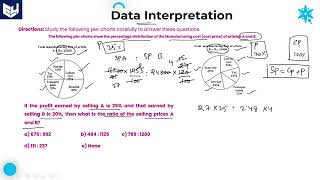 Full Pie chart | Cost of Articles | Data Interpretation | Reasoning | Part - 23 |  Bharath Kumar Update
