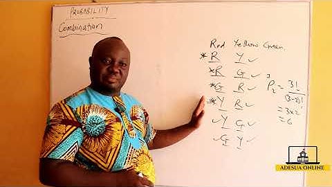 SHS 2 Elective Math - Combination - Lesson 1