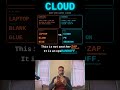 I Replaced My Cron Jobs With Claude Routines