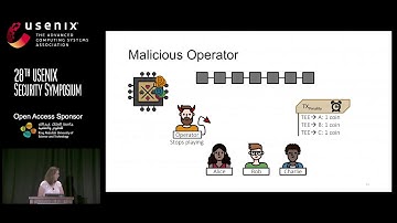 USENIX Security 
