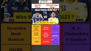 5 Time IPL WINNER 🏆 |  CSK Won the Tata IPl 2023 ? #chennaisuperkings #jadeja  #gujrattitans
