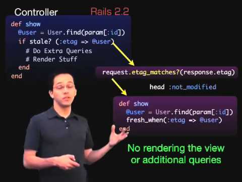 11  ROR ScalingRails   Client Side Caching