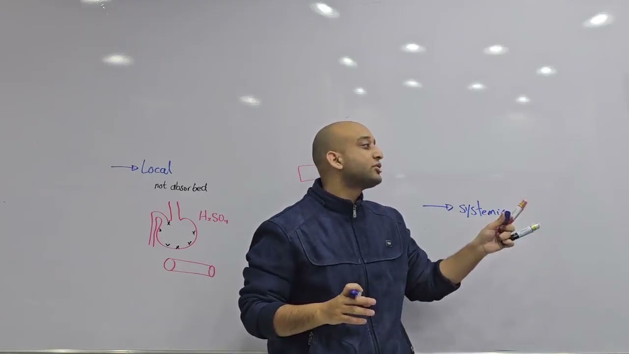 Toxo & Forensic Dr. Shehab [3] (2026)