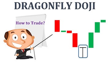 How to trade Dragonfly Doji ? | Dragonfly Doji Candlestick explained ( हिंदी में ).