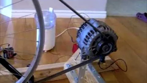 Unleash Your Power: Bicycle Generator