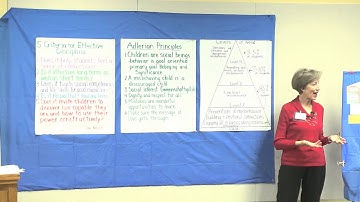 Positive Discipline in the Classroom Part 1