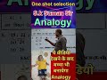 ✨👩‍🏫 “Analogy Reasoning ट्रिक 💡 | S.K Suman Sir 🔥 |Selection होगा पक्का ✅”#Analogy#SSC #Shorts#Viral