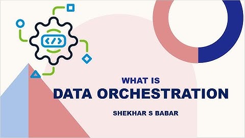 Azure Data Factory - Data Orchestration [Data Engineering]