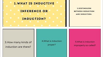 Logic and philosophy|Unit-1|Class-12|Inductive inference|kinds