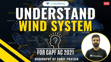 Understand Wind System | Geography for CAPF AC 2021 | Geography by Shree Prateek