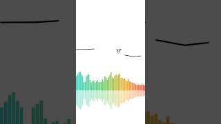Line Rider synced to the beat #procedural