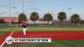 Baseball:  3rd Base Fielding- Ball hit to your right with a circle through pick