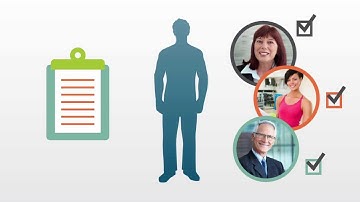 Retrofit - How it Works