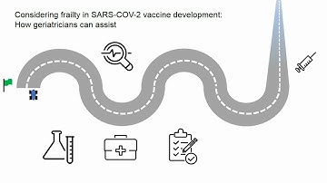 Considering frailty in SARS-COV-2 vaccine development - Video abstract [ID 295522]