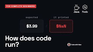 Your First Java Program, Explained: From Code to Result 🔥