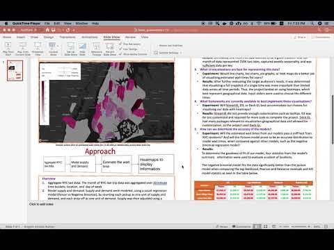 CSE 6242 Presentation: Maximizing the Taxi Experience