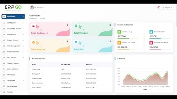 ERPGo SaaS All In One Business ERP With Project, Account, HRM, CRM & POS Complete Modules