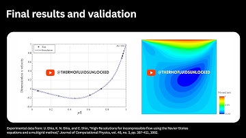 Intro to CFD with Simcenter STAR-CCM+ | Episode 2 – Lid-driven cavity
