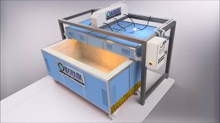 Endüstriyel Fırın - Cam Seramik Fırınları