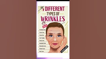 different types of wrinkles #wrinkles #viral #video #youtubeshorts #ytshorts #health #healthy