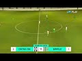 CENTRAL CÓRDOBA 2 - 1 BANFIELD I Resumen del partido I #TorneoProyección Sur Finanzas Clausura