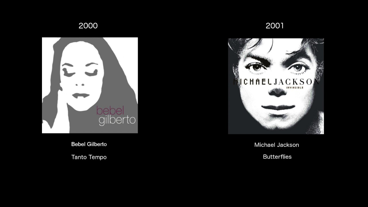 Music That Sounds Like Other Music Volume 1 YouTube