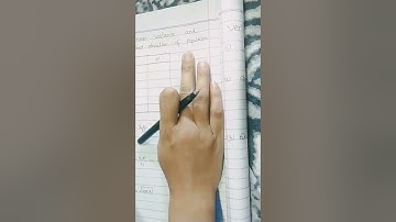 class 12 statistics sampling technique and sampling technique | Example (11.4) | chapter (11)