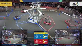 Qualification 1 - 2022 Heartland Regional