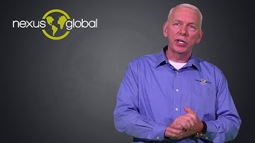 Asset Performance Management