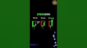 Dominate Candlestick Patterns for Better Trades Today CandlestickPatterns