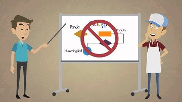 Adaptive SEO - 5 Step System