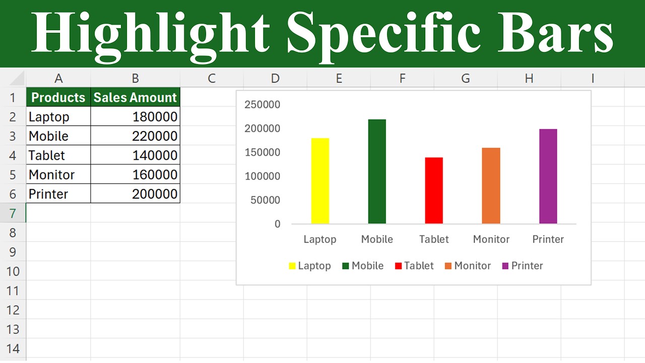 How to Change Individual Bar Colors in Excel Chart | Highlight Specific ...